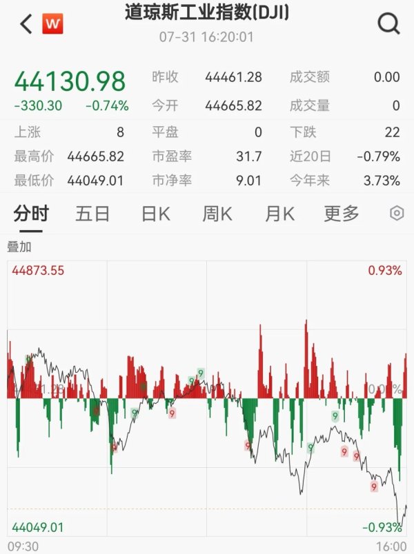 专业的正规实盘配资网站 凌晨，突发熔断！